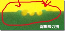 郵票孔設(shè)計不佳，分板后產(chǎn)生突出點毛邊超出了成型線，需人工后處理磨平，不但浪費人力也浪費工時，增加成本