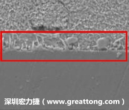電子制造，深圳宏力捷(www.ttcf360.com)問(wèn)題板切片