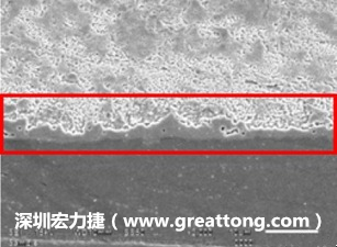電子制造，深圳宏力捷(www.ttcf360.com)問(wèn)題板切片