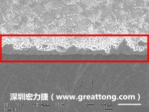 電子制造，深圳宏力捷(www.ttcf360.com)良品板切片