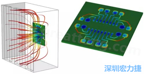 當(dāng)PCB板用于電子器件時，這種厚度變化可能是性能問題，甚至在最壞的情況下，引發(fā)器件故障的根源所在-深圳宏力捷
