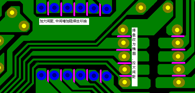 加大焊點(diǎn)間距，中間增加阻焊油。嚴(yán)格控制助焊劑質(zhì)量。