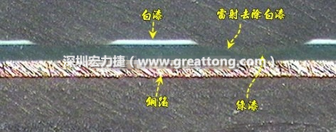 雷射雕刻最主要是去除電路板上的防焊綠漆或是絲印白漆并形成燒焦痕跡，所以在使用雷射雕刻的時(shí)候必須特別留意其能量不可以傷到防焊綠漆或是絲印白漆下面的銅箔，最好連銅箔都不要露出來