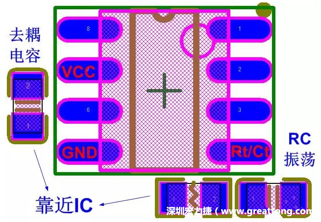 盡量減少和縮短各元器件之間的引線和連接；振蕩電路，濾波去耦電容要緊靠近IC，地線要短