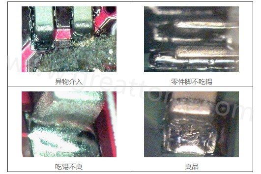 300X顯微鏡主要檢測(cè)這些PCBA加工問(wèn)題：異物介入、零件腳不吃錫、 吃錫不良。
