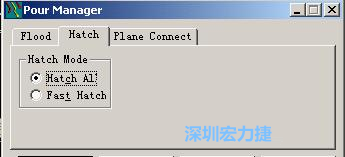 點(diǎn)擊工具欄File→Tools→Pour Manager調(diào)出下圖的覆銅菜單選擇Hatch，Hatch Mode則選Hatch All，按Start進(jìn)行覆銅