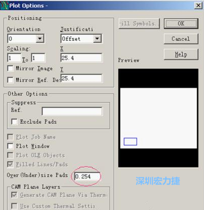 轉(zhuǎn)阻焊時(shí)還需在Customize Document欄點(diǎn)擊Option，在彈出的Plot Options-窗口中設(shè)置阻焊放大值