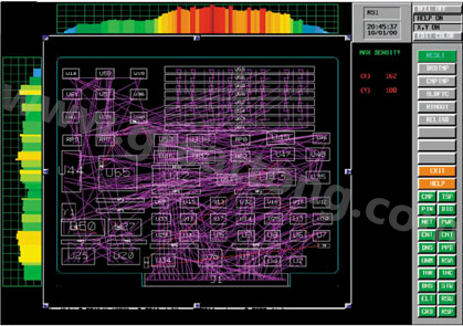 目前PCB上元件密度很高，為保證系統(tǒng)能正常工作需要進(jìn)行熱量分析