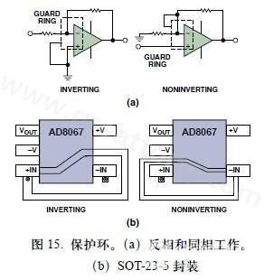 圖15. 保護環(huán)。(a)反相和同相工作。(b)SOT-23-5封裝