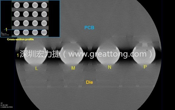 下圖為使用【3D X-Ray CT】掃描BGA封裝后指定觀察的側(cè)面錫球品質(zhì)結(jié)果。