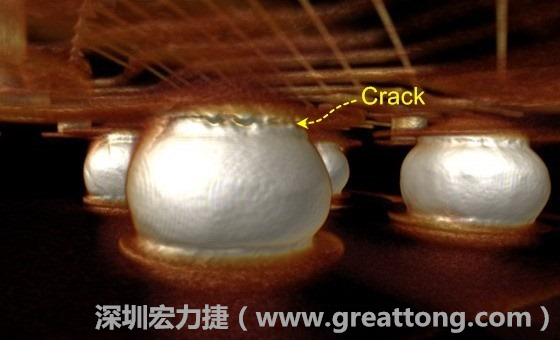 下圖為其他案例有錫球破裂(Crack)使用CT掃描后所呈現(xiàn)出來(lái)的樣貌。 