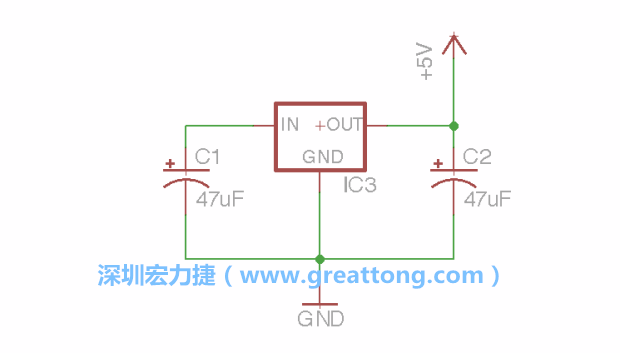使用「新增（Add）」工具，選擇RBBB → Regulator，把Regulator元件放在畫面左上角的象限上，再使用新增工具來配置兩個Electrolytic_Caps元件、GND元件和+5V的信號供應(yīng)元件（RBBB → Supply），如圖所示。