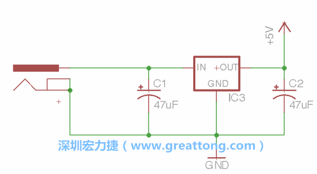 2.3.    使用量值（Value）工具來設(shè)定兩個電容皆為47μF。