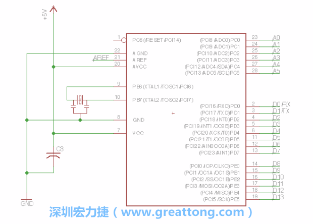 EAGLE的群組移動功能并沒有像現(xiàn)在大部分的繪圖軟件那樣方便，如果你需要一次移動很多個元件，你需要先使用「變焦（Zoom）」工具來調(diào)整畫面大小，使用「群組（Group）」工具用Ctrl鍵+滑鼠左鍵點(diǎn)擊或框取你想要移動的元件，使用移動（Move）工具在你選擇的元件上按右鍵，在跳出的選項清單中選取移動群組（Move Group）即可。