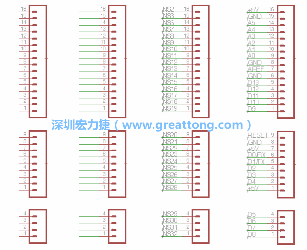 3.5.    你會發(fā)現(xiàn)EAGLE會給每條信號線都內(nèi)建一個標(biāo)簽，例如：N$2?，F(xiàn)在請使用「命名（Name）」工具來為這些信號線重新命名，并使它們符合ATmega的針腳名稱。