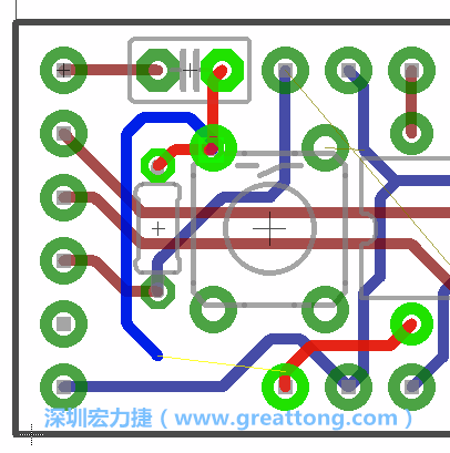 最后，你會在板的背面新增一個接地面（ground plane），如圖7.2所示。