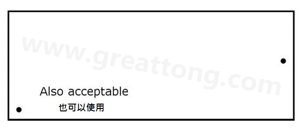 印刷電路板設(shè)計：為什么反光點很重要？