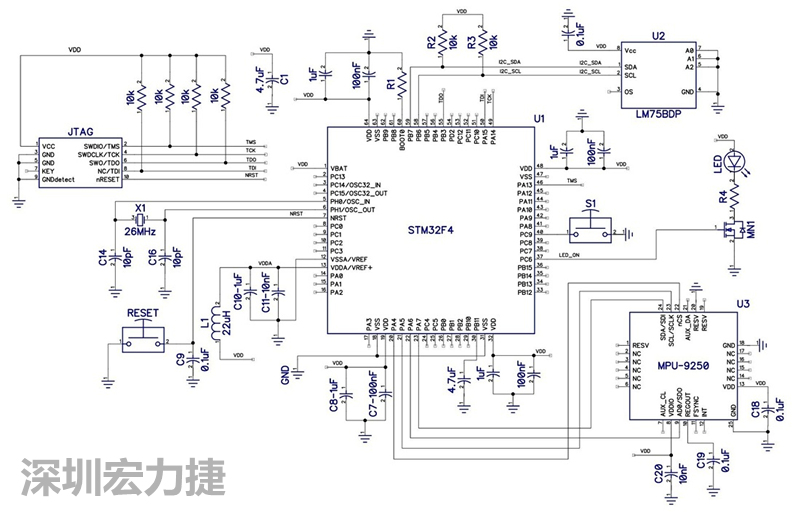 圖 1. STM32F4微控制器的電路圖。