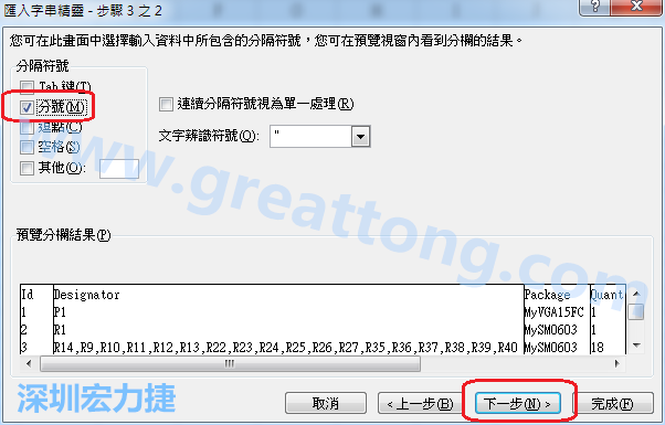 新增一個(gè)新的Excel文檔，[資料]匯入[從文字檔]，然后選擇剛產(chǎn)生的BOM (.csv)檔案，并以"分號(hào)"作為分隔符號(hào)。