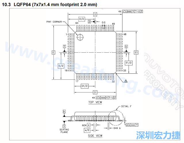 footprint 主要的設(shè)計就是要知道板框及Pad的尺寸， 如下圖所示，你會一直看到 dimension in inch/mm 之類的字眼。