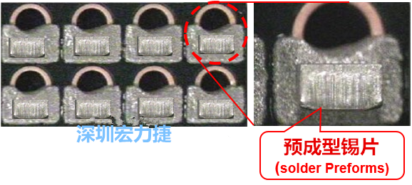 「預成型錫片(Solder preforms)」是一種擠壓成型的小錫片，可以在PCBA貼片加工時用來局部增加錫膏印刷量，幫助因為使用鋼板印刷而受限的錫膏量，用來改善焊錫的品質(zhì)。