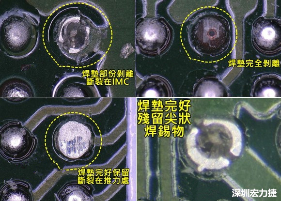 為了對抗錫球裂開，BGA焊墊應(yīng)該設(shè)計成SMD或NSMD？