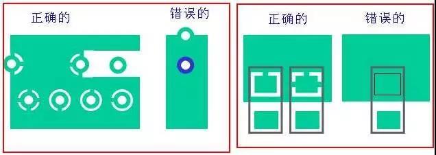 如果墊片落在公共區(qū)域，則應(yīng)考慮散熱