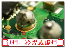 最常見到的不良現(xiàn)象就是包焊、虛焊，焊錫只有焊在元件的焊腳上而沒有連接到電路板的焊盤。從外觀看起來，整個焊點會形成一個球狀；更甚者，作業(yè)員為了要把焊腳焊上電路板而不斷調高烙鐵的溫度，或是加熱過久，以致造成元件超過耐熱溫度而毀損而不自知。